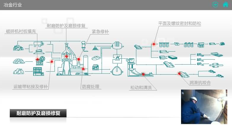 香港最真正最准资料六