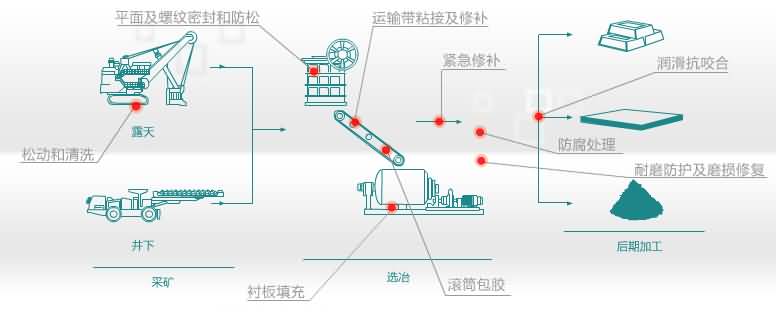 香港最真正最准资料六