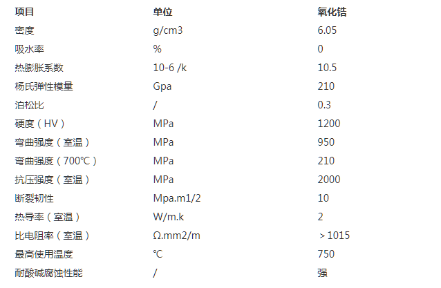 香港最真正最准资料六