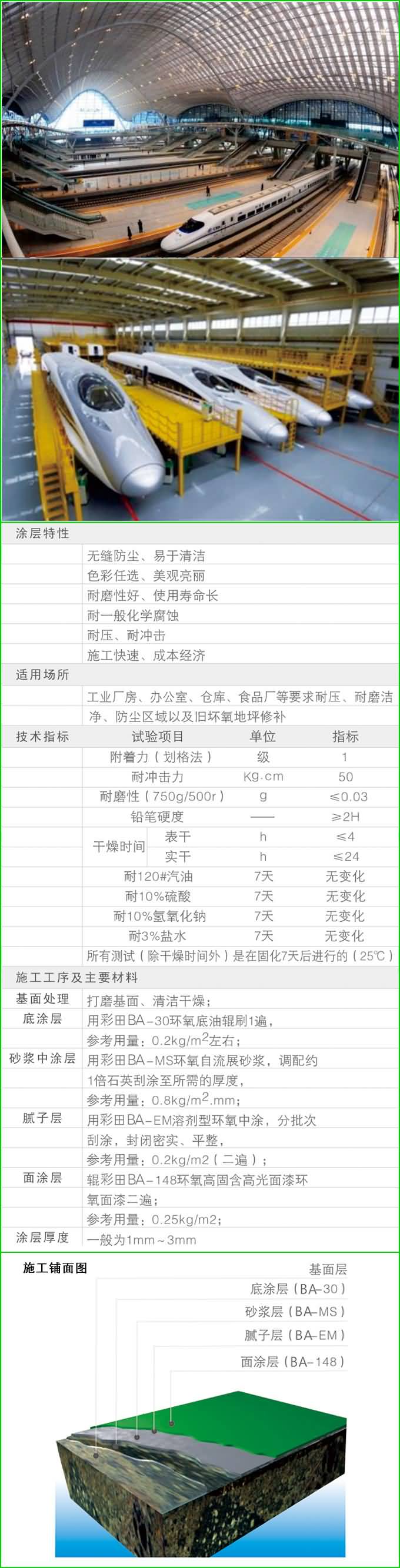 环氧高固含高光地坪