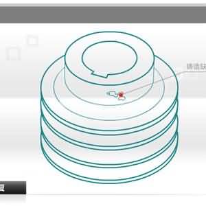 RJ特种耐磨材料在铸造行业应用