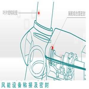 RJ130导轨钢带粘接剂