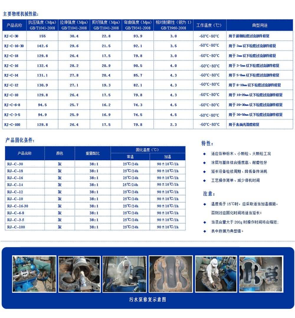 RJ-常温系列防腐耐磨涂层材料