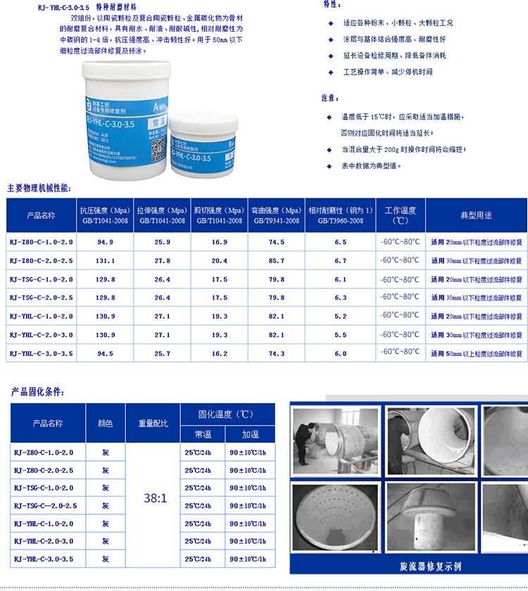 香港最真正最准资料六