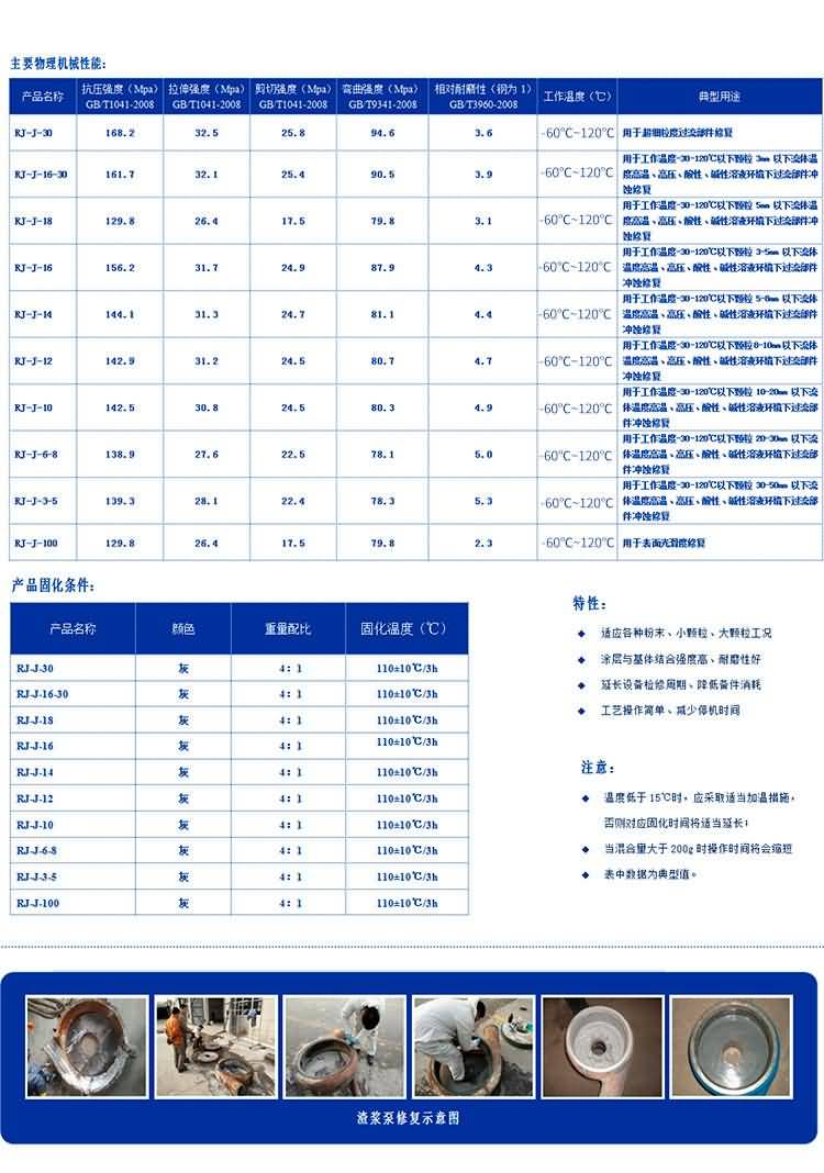 香港最真正最准资料六