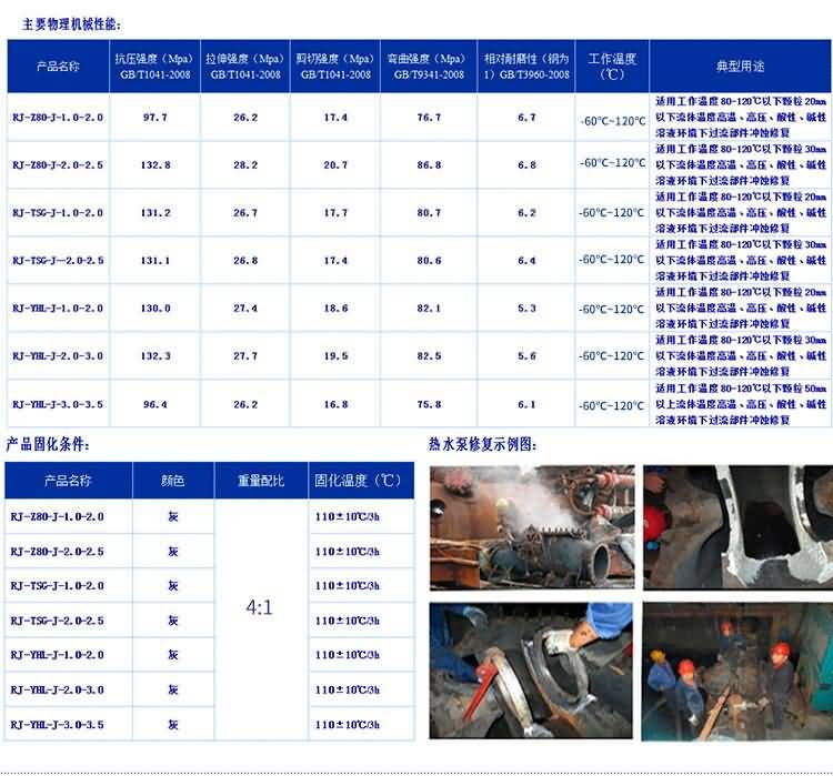 香港最真正最准资料六