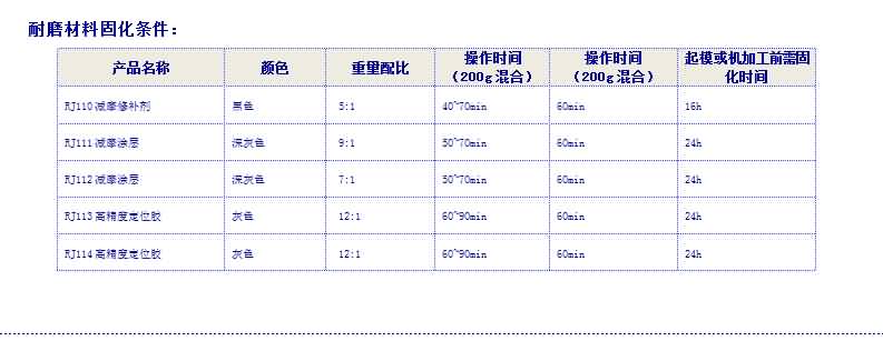 香港最真正最准资料六