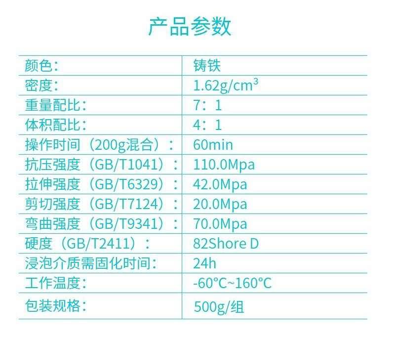 香港最真正最准资料六