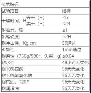 香港最真正最准资料六