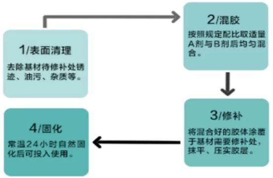 香港最真正最准资料六