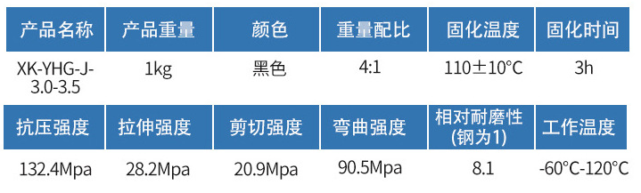 香港最真正最准资料六